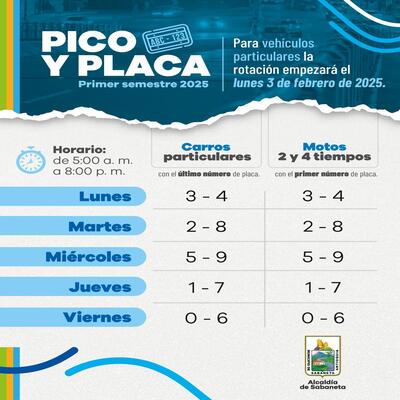 pico y placa 2025