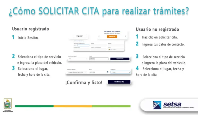 Comunicado: cómo solicitar cita para realizar trámites de tránsito